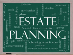 estate planning word cloud
